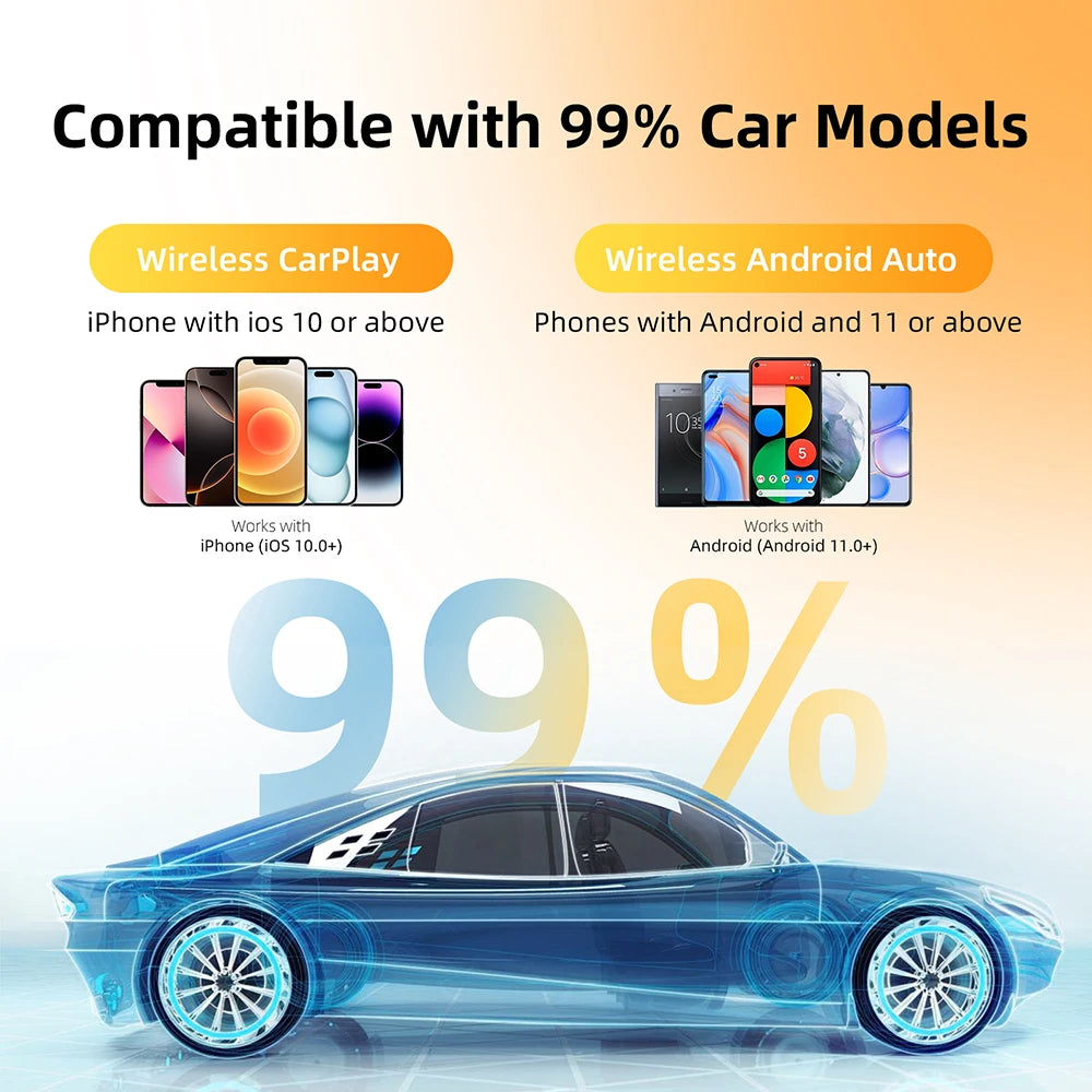 2 in 1 Wireless CarPlay & Android Auto Adapter — Plug & Play, No More Cables